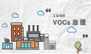 釋法：VOCs治理改造期，是否為VOCs無組織排放的免責(zé)期？