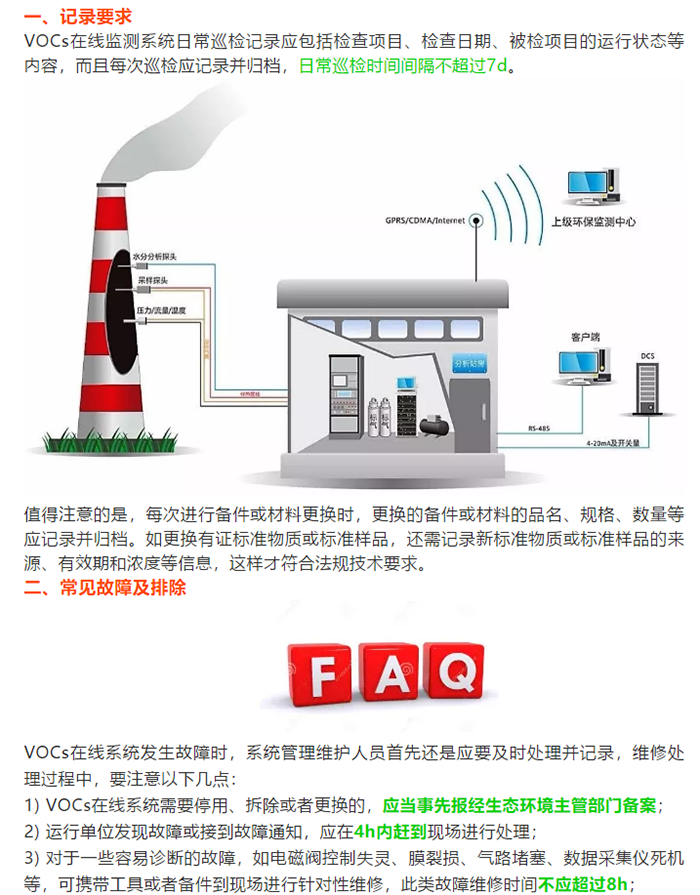 VOCs在線監(jiān)測(cè)系統(tǒng)日常運(yùn)行管理要求如何？